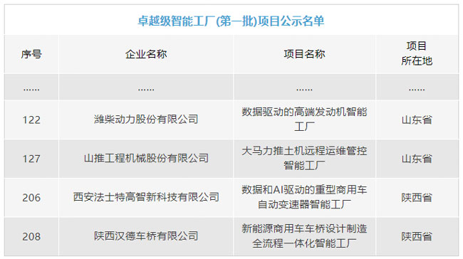 亚美国际·(中国区)有限公司官网