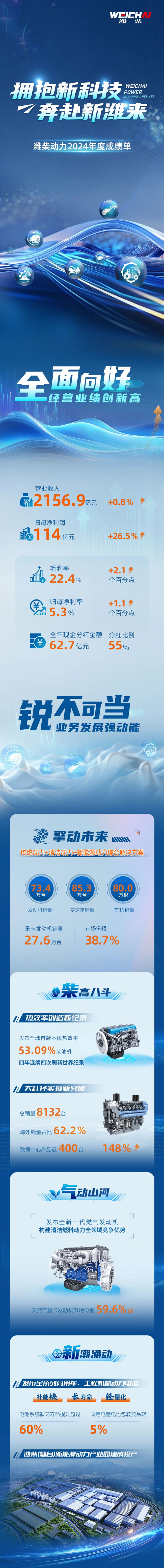 亚美国际·(中国区)有限公司官网