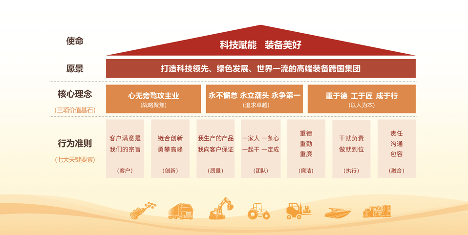 亚美国际·(中国区)有限公司官网