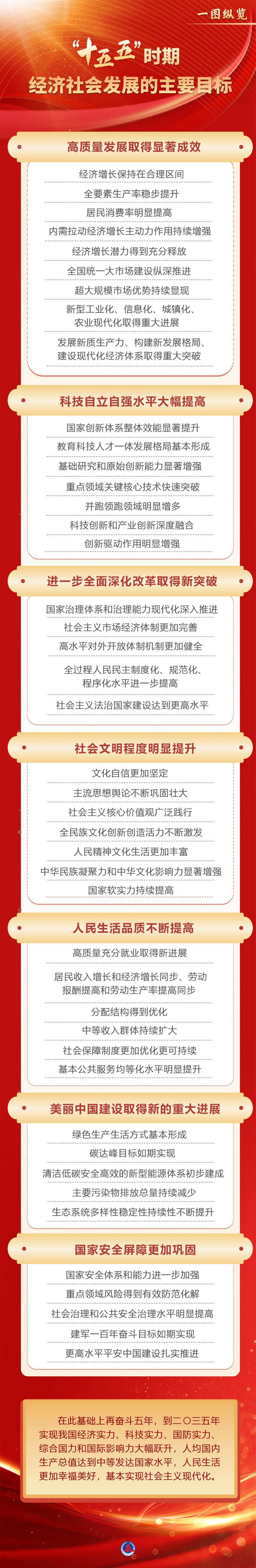 亚美国际·(中国区)有限公司官网