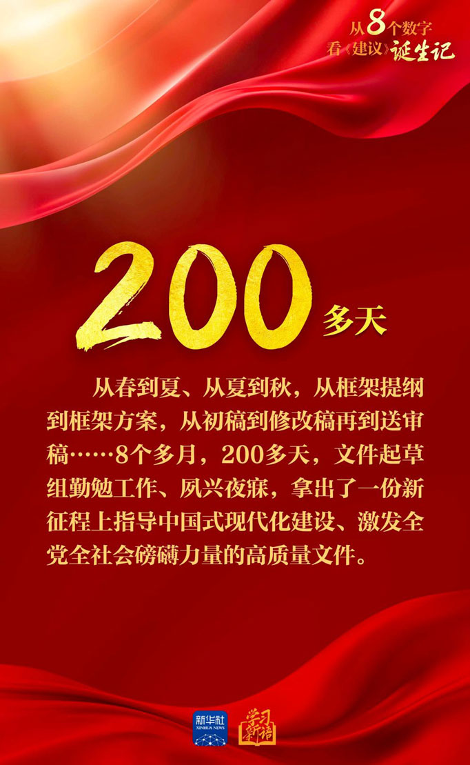 亚美国际·(中国区)有限公司官网